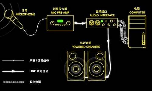 电脑系统连应用一起备份,电脑应用程序备份