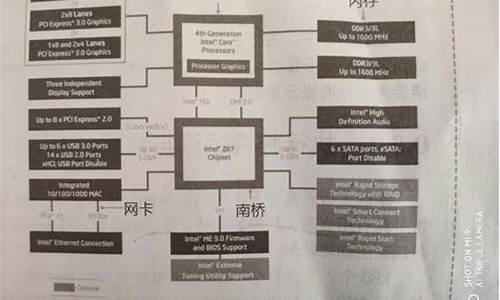 电脑系统重要组件怎样恢复出厂设置_电脑系