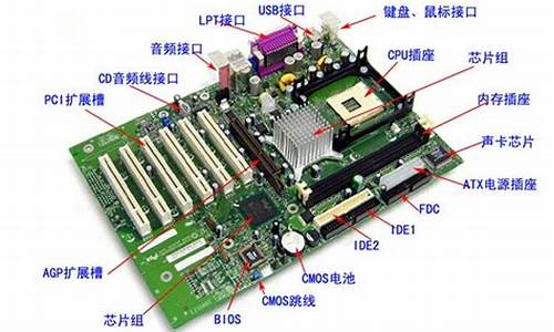 电脑主要组件_电脑系统组件有几个