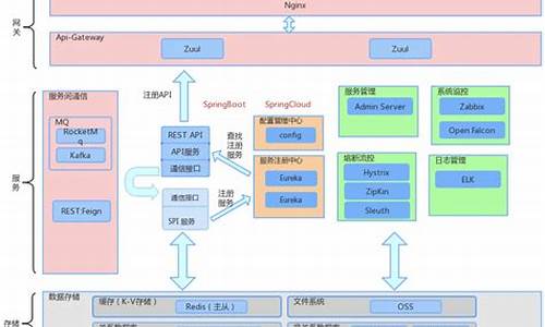 arm架构电脑系统怎么刷,arm架构装windows