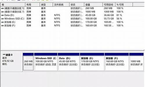 电脑系统盘多少个g合适_电脑系统盘要多少g