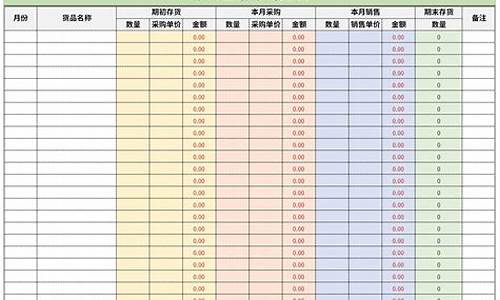 电脑系统安装存货表_安装完成后操作系统一般保存在什么中