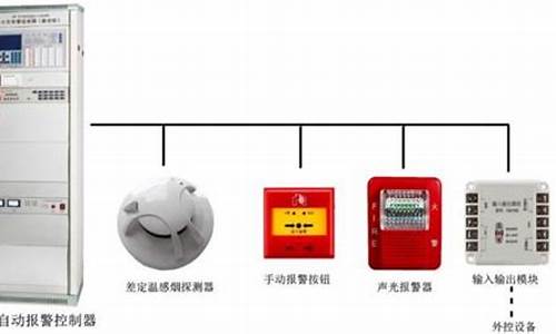 预防火灾报警器,预防火灾电脑系统报警系统