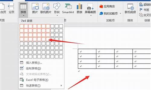 可以做一个表格的电脑系统,如何用表格制作系统