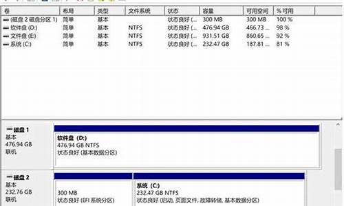 华硕电脑系统盘和c盘的区别_华硕电脑系统盘和c盘