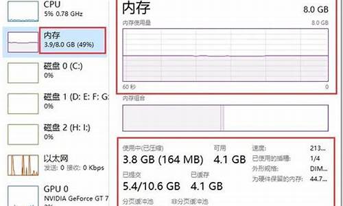 电脑系统会占用多少显存,电脑系统占用内存多少