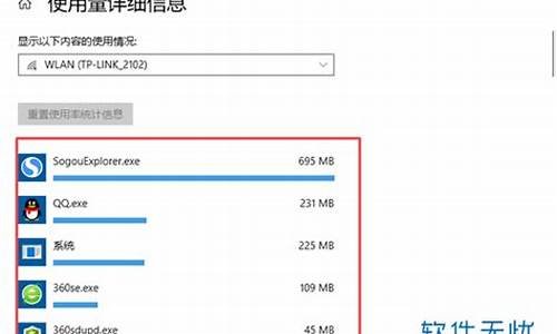 电脑系统用流量快咋回事,电脑用流量很快