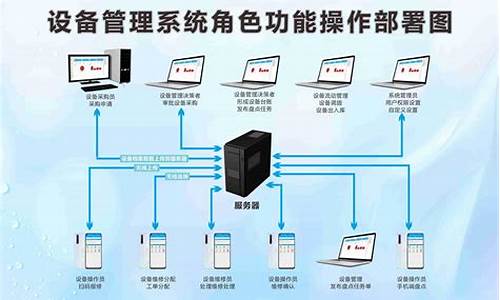 设备管理员电脑系统_设备管理员是