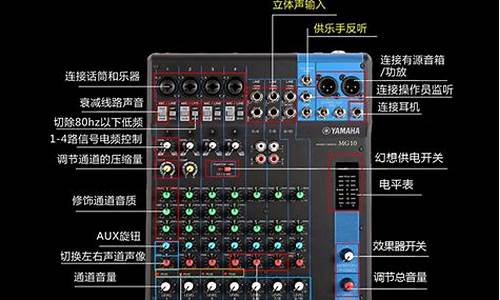 电脑系统怎么分开调音量_电脑系统怎么分开调音量的