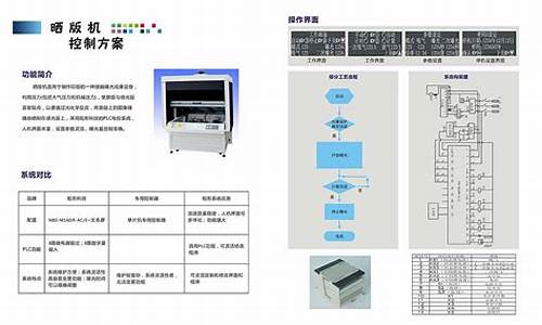 印前制作电脑系统_如何制作电脑系统