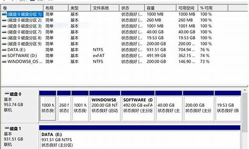 电脑系统会在d盘吗安全吗,电脑系统在d盘怎么办