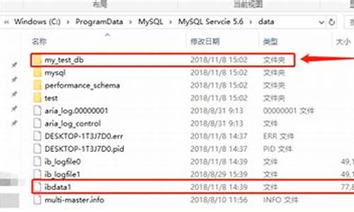 电脑系统文件数据库,电脑系统文件数据库在哪里