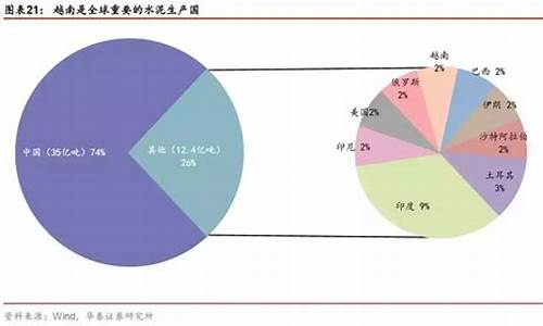 越南电脑普及吗_越南的电脑系统都用什么