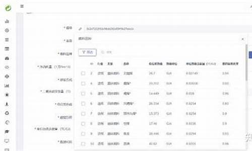 造纸dcs_造纸数据电脑系统简称