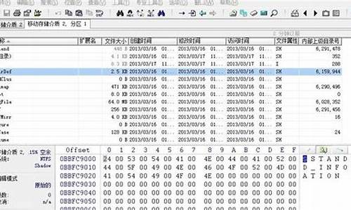 电脑系统文件分配,文件系统和分区的关系