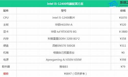 3g内存装什么系统_大小3g左右电脑系统