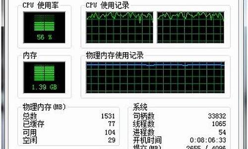 电脑系统句柄怎么设置,电脑系统句柄