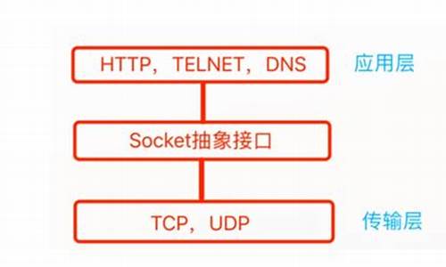 公司电脑怎么清理垃圾,公司电脑不用了如何清除电脑系统