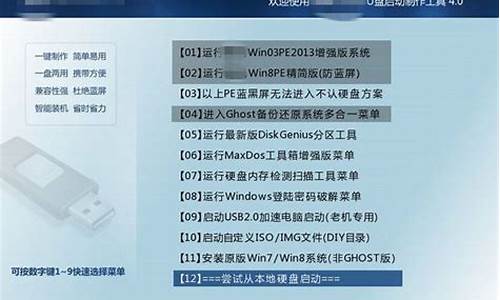 win10家庭版重装系统后变成专业版了_电脑系统重装会是家庭