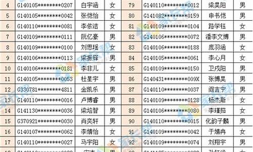 太原市电脑系统_太原电脑学院