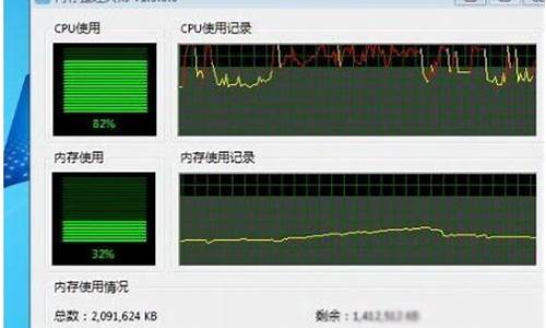 电脑系统过高会有什么问题_系统偏高设置在哪