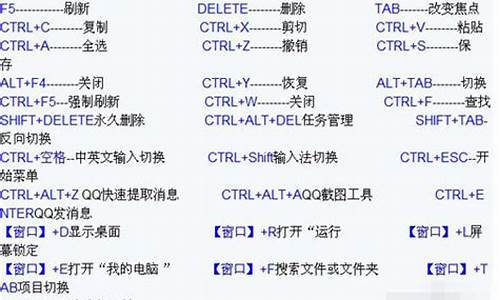 电脑程序界面快捷键_电脑系统程序快捷键