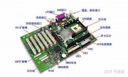 台式机是电脑吗,电脑系统是台式机