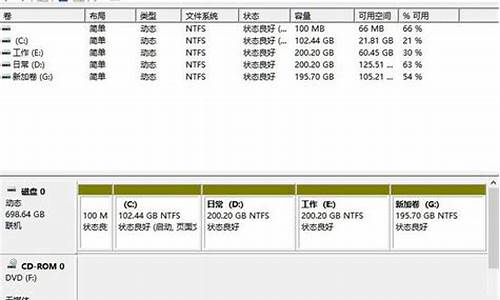 电脑系统盘被分盘了怎么办_电脑系统盘分错了怎么办