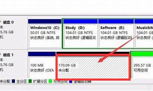 电脑分区合并到c盘,电脑系统分区合并一起