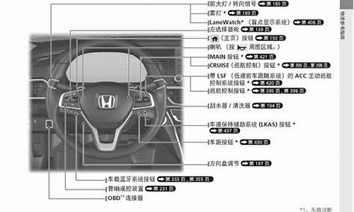 八代雅阁电脑版在哪_八代雅阁如何使用pc电脑系统