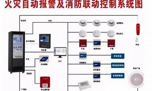 电脑报警是什么意思,电脑系统报警有哪些