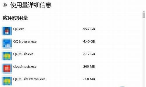 电脑系统使用流量过大_电脑系统流量消耗太快