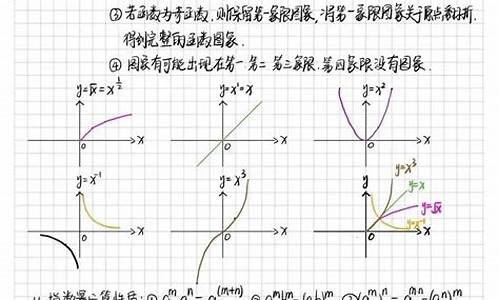 电脑函数有几种_电脑系统函数有哪些问题