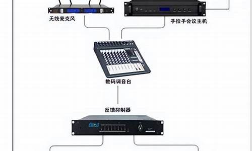 电脑音响选择哪个设备-音响不挑电脑系统吧