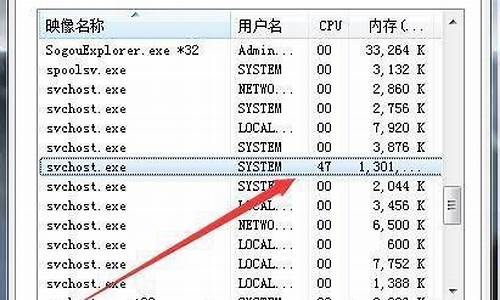 电脑系统很大怎么解决-电脑系统很大怎么解决啊