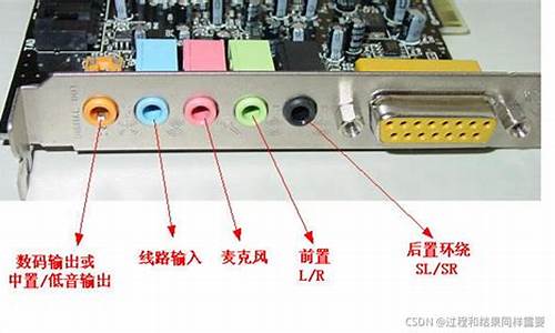 声卡对电脑系统要求严格吗-声卡对电脑系统要求严格吗知乎