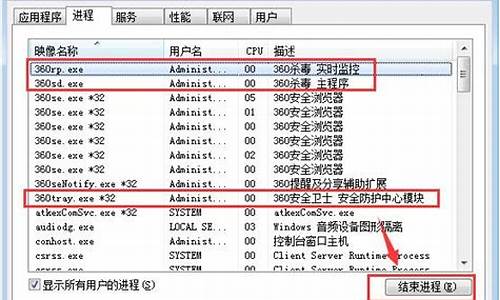 u盘文件系统错误怎么办-u盘电脑系统调用失败怎么办