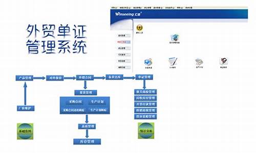 宝洁erp-宝洁单证员电脑系统