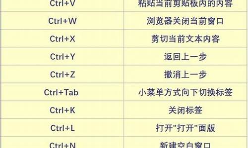 医院电脑挂号怎么挂-医疗电脑系统快捷方式挂号