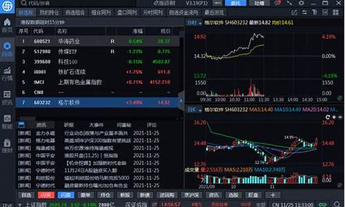 广东电脑品牌-广东电脑系统行情