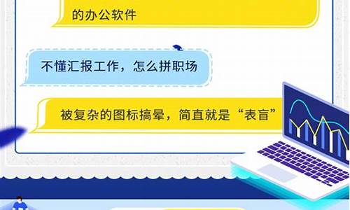 新手学电脑应该先学什么-新手学电脑系统好吗