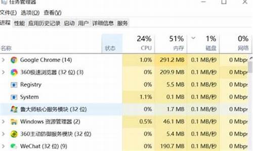 为啥电脑系统那么卡啊-电脑系统卡的不行