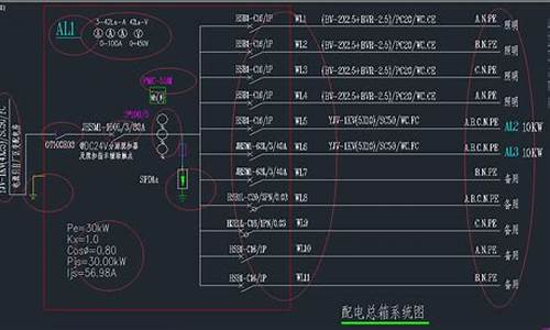 电脑系统都啥意思呀-电脑系统叫什么?