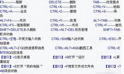 电脑键盘很多键无法输入怎么办-电脑系统显示很多个键盘