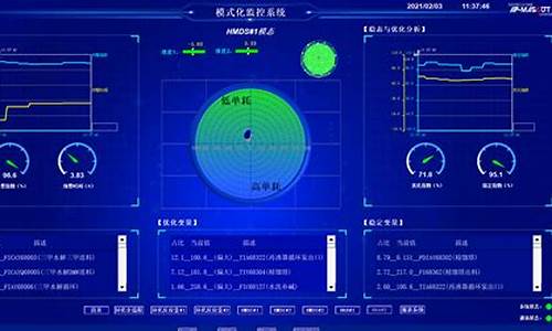 电脑系统实时监控-实时监控电脑软件