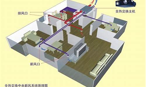 自己装系统有风险吗-自己在家装电脑系统风险高吗