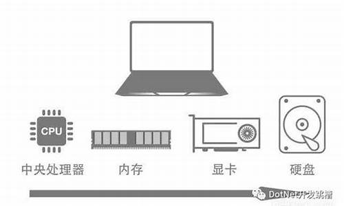 换个系统电脑会快吗-换电脑系统会改变什么