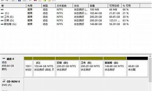 hp电脑系统盘分盘了-惠普电脑重新分盘