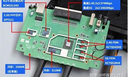 家用电脑用什么操作系统好-家用电脑系统人群