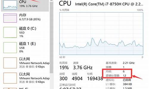 电脑系统怎么设置核数-怎么设置电脑几核运行